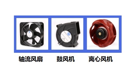 散熱風扇尺寸怎么選？散熱風扇尺寸標準大全在這里