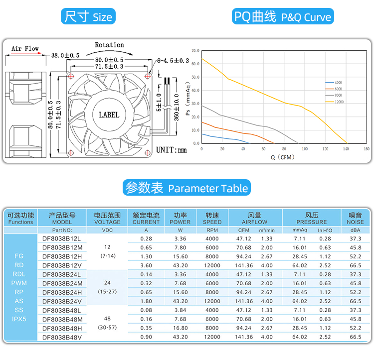 8038e散熱風(fēng)扇_04.jpg