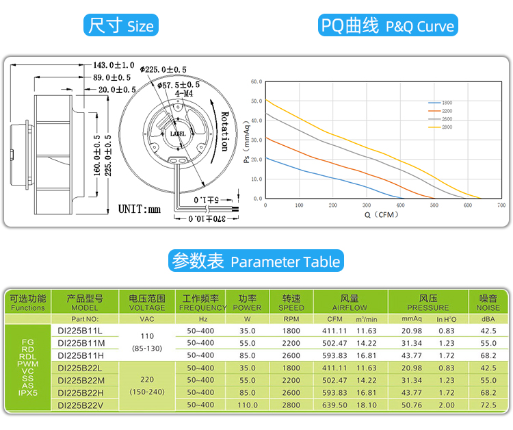 225EC離心風(fēng)機 (4).jpg