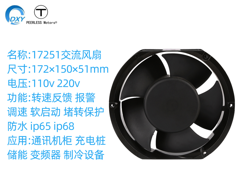 17251自動化設備直流風扇