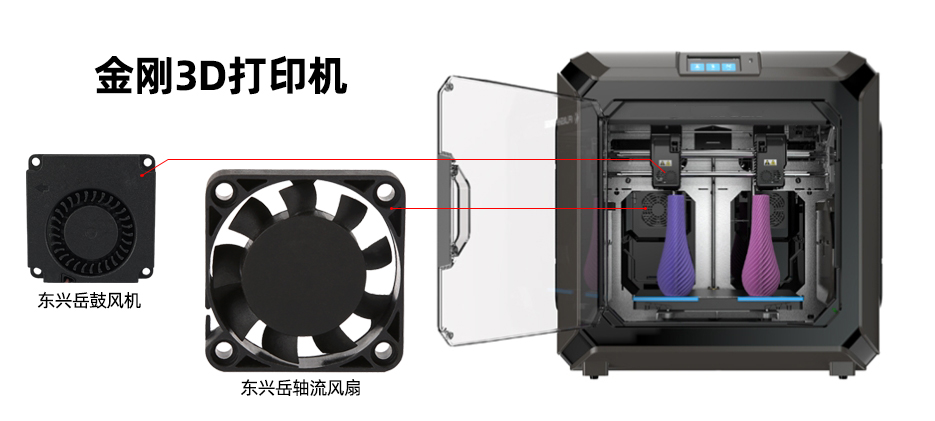 東興岳散熱風扇在3D打印機上的卓越應用