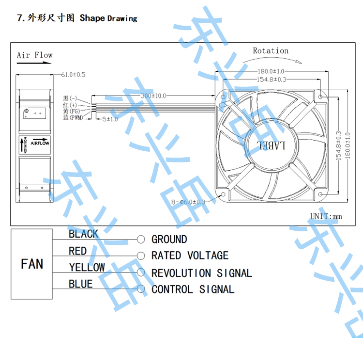 18060直流散熱風機尺寸