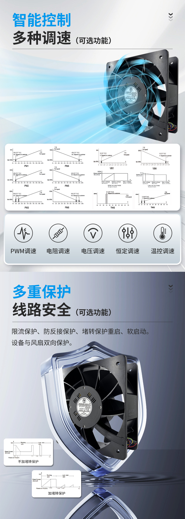 20572直流風(fēng)扇詳情頁_03.jpg
