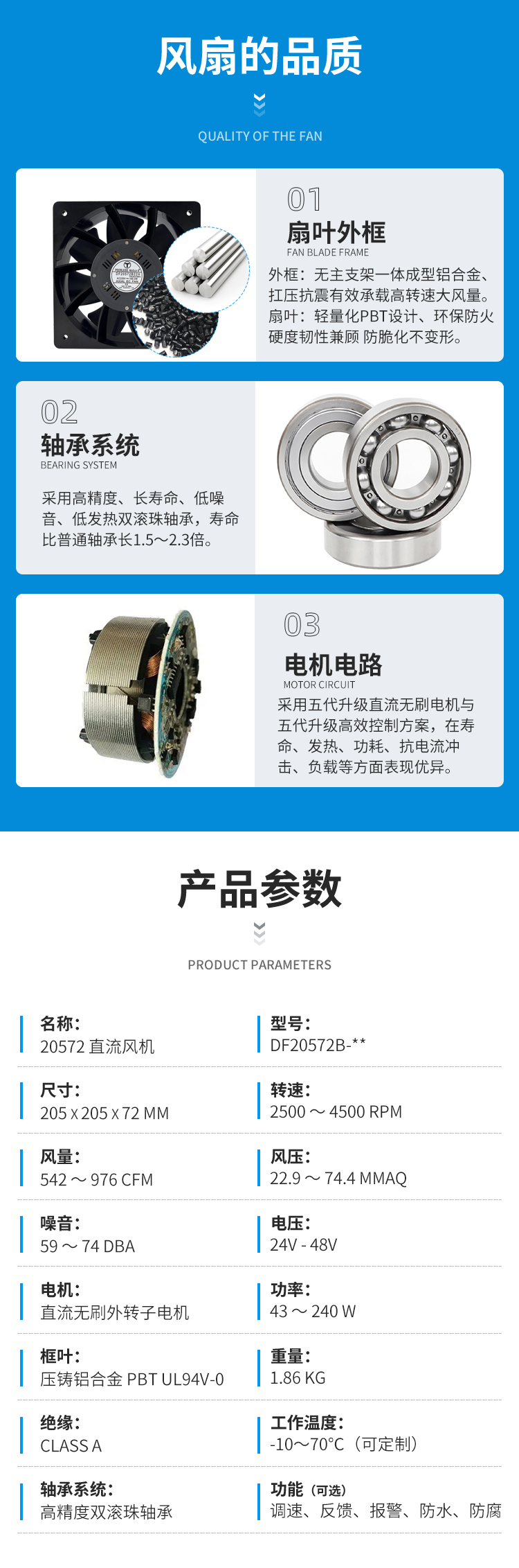 20572直流風(fēng)扇詳情頁_04.jpg