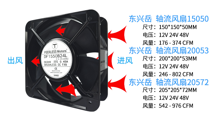 便攜移動空調散熱風扇離心風機