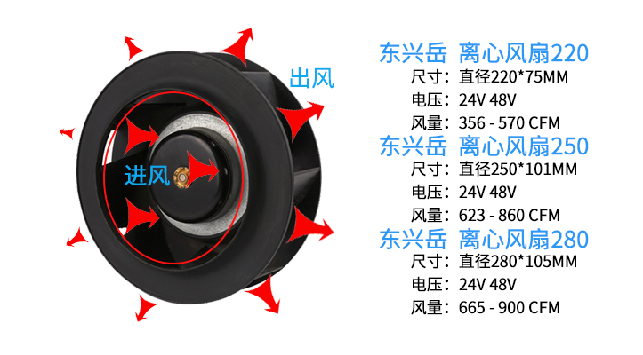 便攜式移動(dòng)空調(diào)離心風(fēng)扇