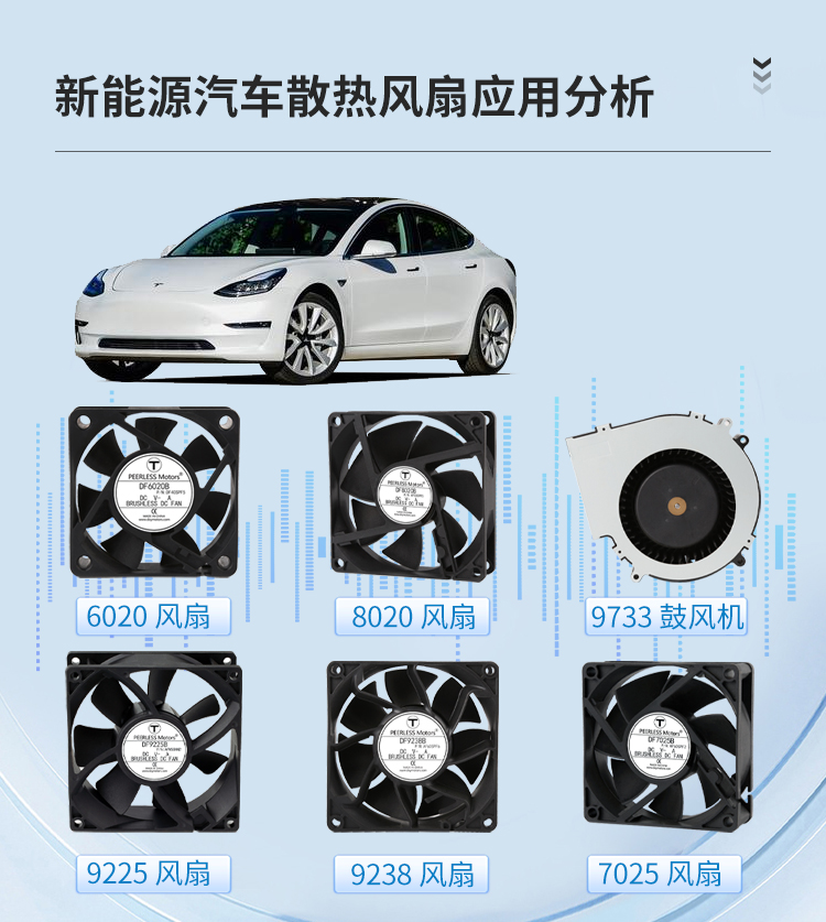新能源汽車散熱風(fēng)扇橫1.jpg